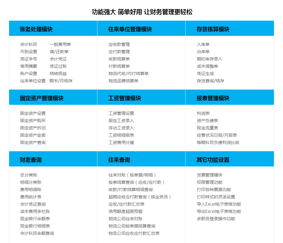 財務(wù)管理軟件
